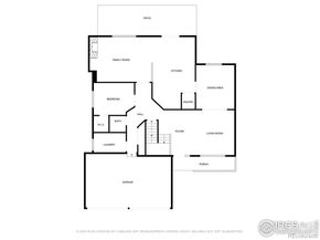 650 Olympia Avenue, Longmont CO 80504