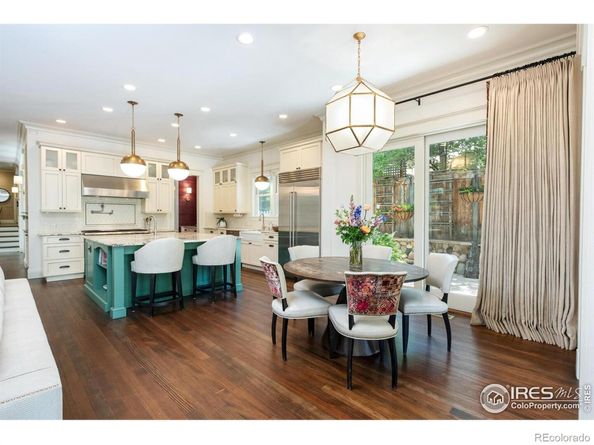 512 Marine Street, Boulder CO 80302