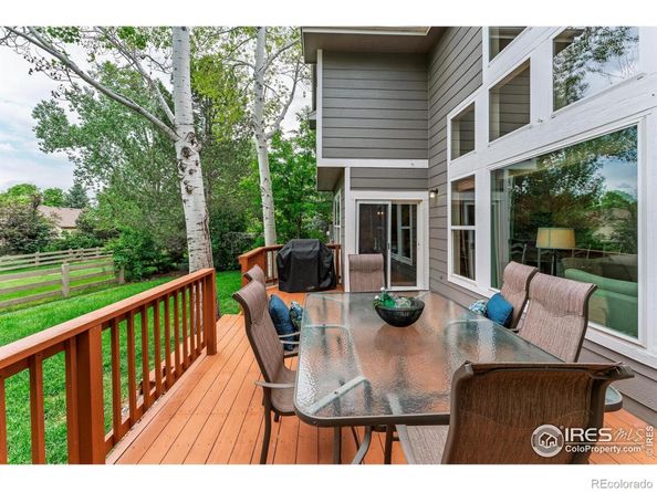 2204 LaSalle Street, Superior CO 80027