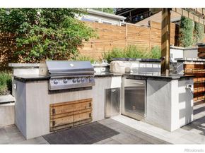 2515 Bluff Street, Boulder CO 80304