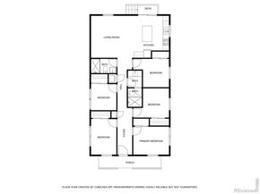 2221 Columbine Avenue, Boulder CO 80302