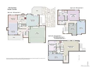 1620 Oak Avenue, Boulder CO 80304