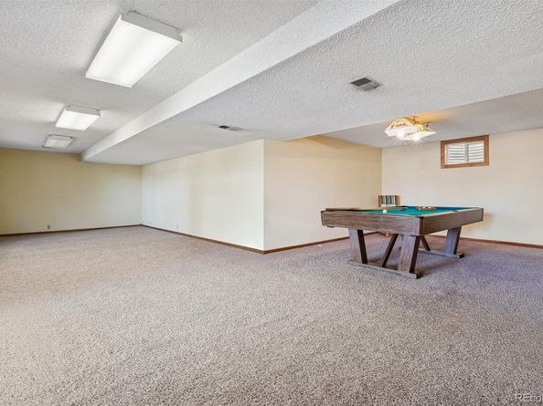 8061 E Kettle Place, Centennial CO 80112