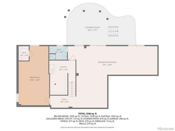 8061 E Kettle Place, Centennial CO 80112