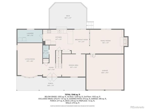 8061 E Kettle Place, Centennial CO 80112