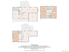 8061 E Kettle Place, Centennial CO 80112