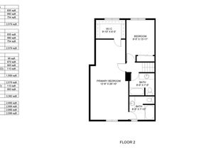 3080 S Princess Circle, Broomfield CO 80020
