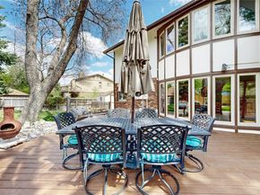 8277 S Yukon Way, Littleton CO 80128