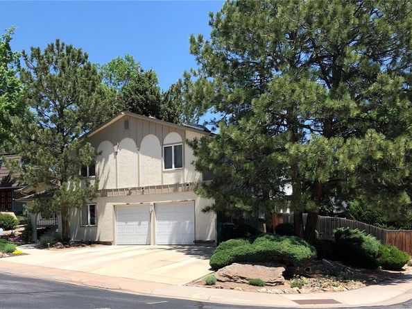 2460 S Ammons Street, Lakewood CO 80227