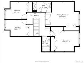 8074 S Trinchera Peak, Littleton CO 80127