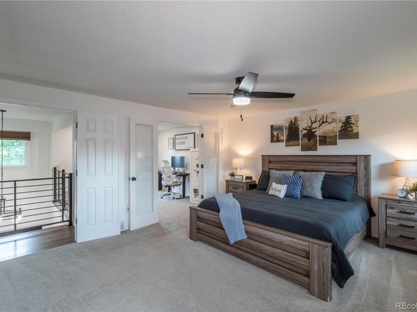 8145 S Zephyr Way, Littleton CO 80128