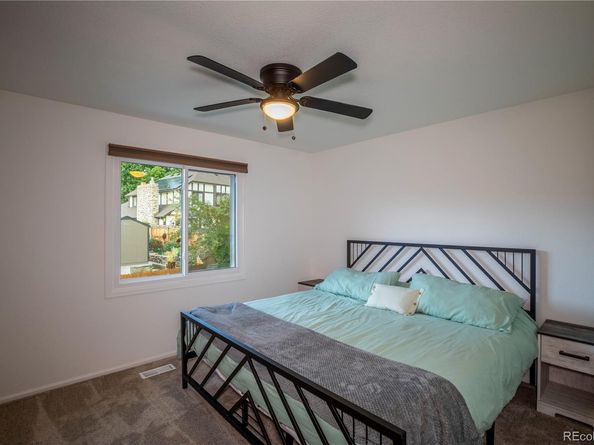 8145 S Zephyr Way, Littleton CO 80128