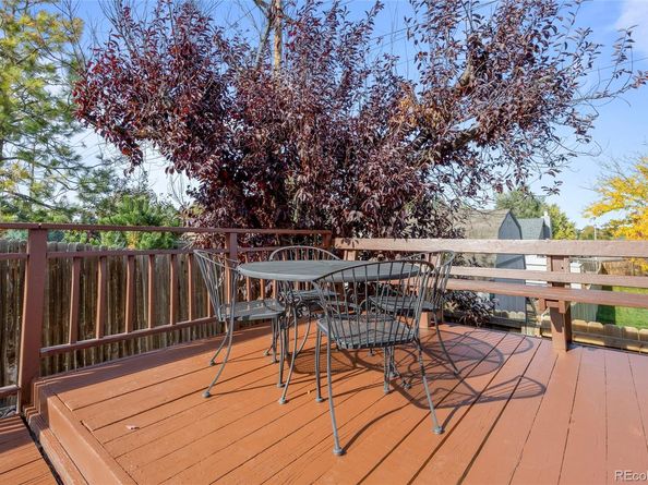 19815 E Belleview Place, Centennial CO 80015