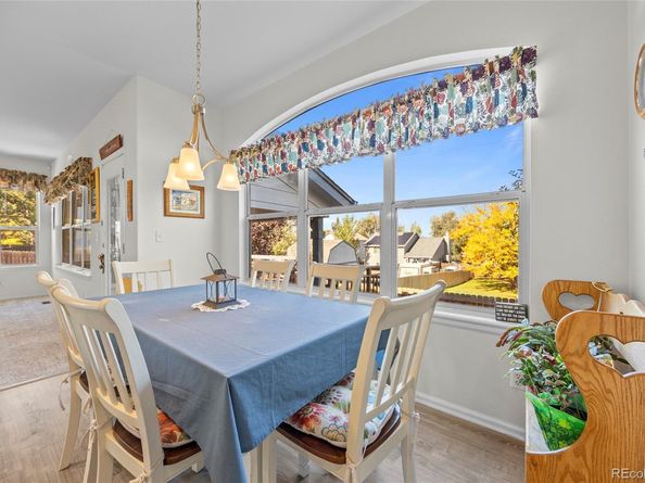 19815 E Belleview Place, Centennial CO 80015