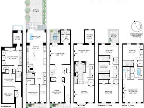 135 West 77th Street, New York NY 10024