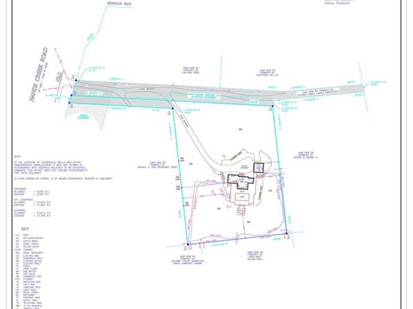 530 Hands Creek Road, East Hampton NY 11937
