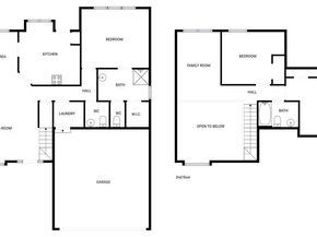 2516  Dahlia Drive , Fort Worth Texas 76123