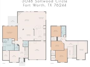 3048  Softwood Circle , Fort Worth Texas 76244