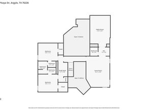 1309  Pitaya Drive , Argyle Texas 76226