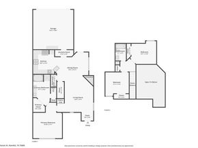 6409  Wildhaven Drive , Rowlett Texas 75089