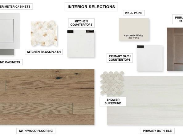 1915  Lowland Drive , Rockwall Texas 75087