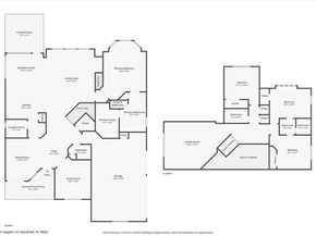 1204  Dover Heights Trail , Mansfield Texas 76063