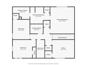 1636  Hossler Trail , Fort Worth Texas 76052