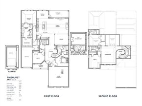 3245  Tobias Lane , Rockwall Texas 75032