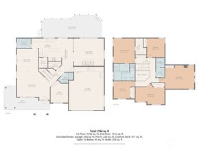 24216 129th Avenue SE, Kent WA 98030
