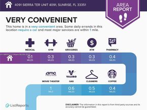 4091 Sierra Te 4091, Sunrise FL 33351