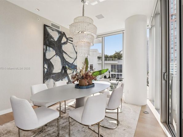 801 S Pointe Dr PH602, Miami Beach FL 33139