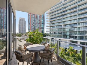 801 S Pointe Dr PH602, Miami Beach FL 33139