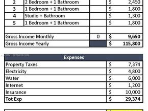 5629 SW 7th St, Miami FL 33134