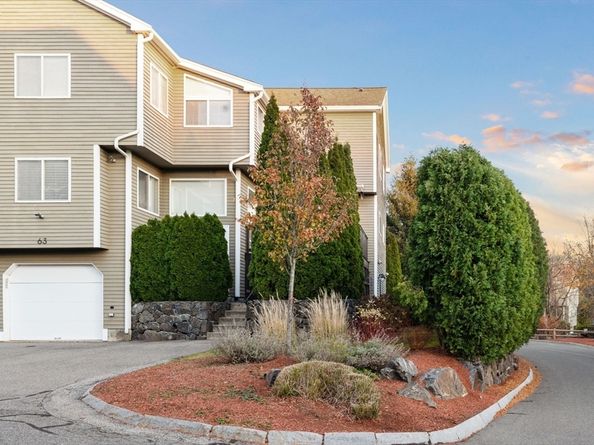 63 Cavendish Circle 63, Salem MA 01970