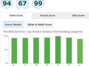 1 Jay Street, Cambridge MA 02139