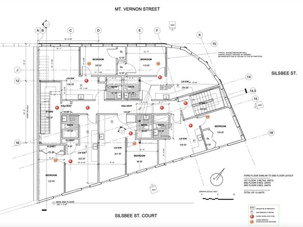 2-4 Mount Vernon St, Lynn MA 01901