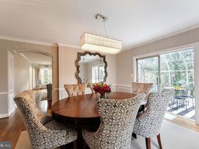 706 Blueberry Hill Road, Mclean VA 22101