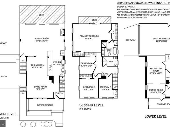 2528 Elvans Road SE, Washington DC 20020