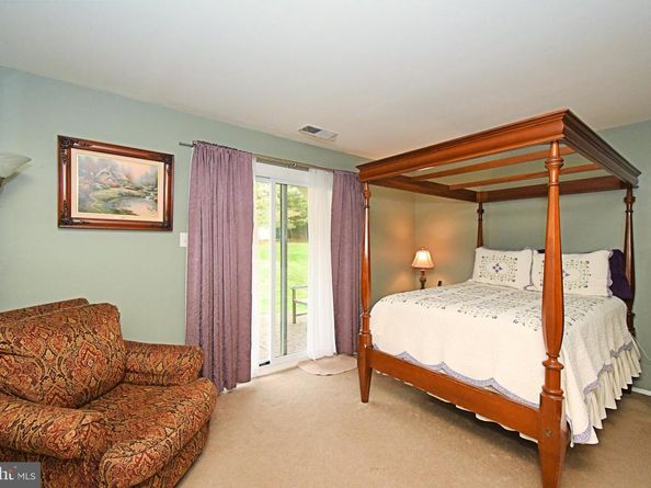 88 Hampstead Drive 88, Ambler PA 19002