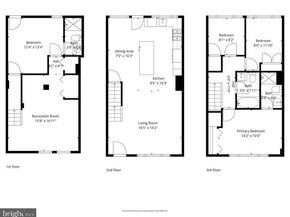 720 Decatur Street NE, Washington DC 20017