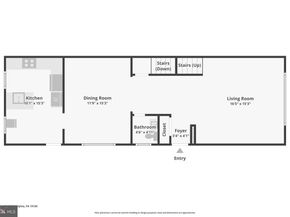 1214 E Sydney Street, Philadelphia PA 19150