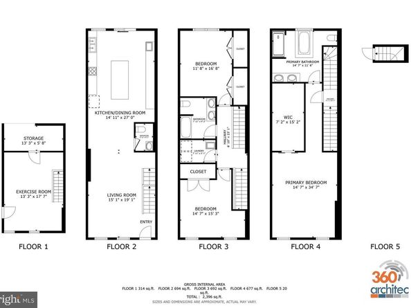 2025 Ellsworth Street, Philadelphia PA 19146