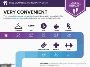 11668 Gilman Lane, Herndon VA 20170