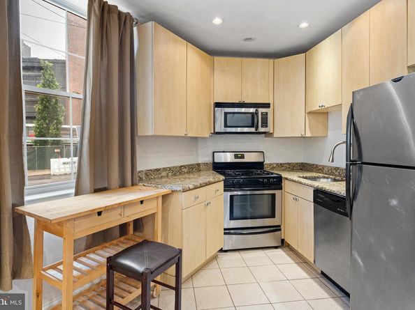 2700 South Street 2714, Philadelphia PA 19146