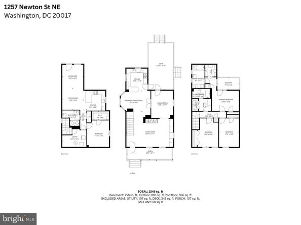 1257 Newton Street NE, Washington DC 20017