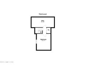 7 Highview Avenue, Old Greenwich CT 06870