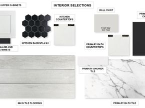 1256 Jolie Rose BND, Leander TX 78641