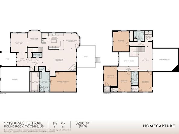 1719 Apache TRL, Round Rock TX 78665