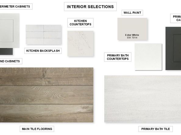 132 White Creek LN, Georgetown TX 78628