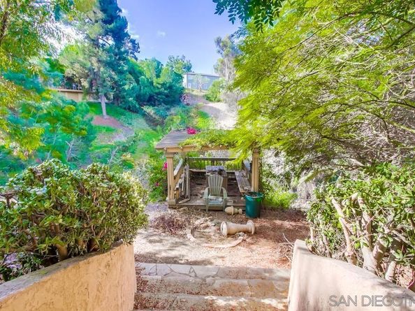 4330 Arcadia Dr, San Diego CA 92103